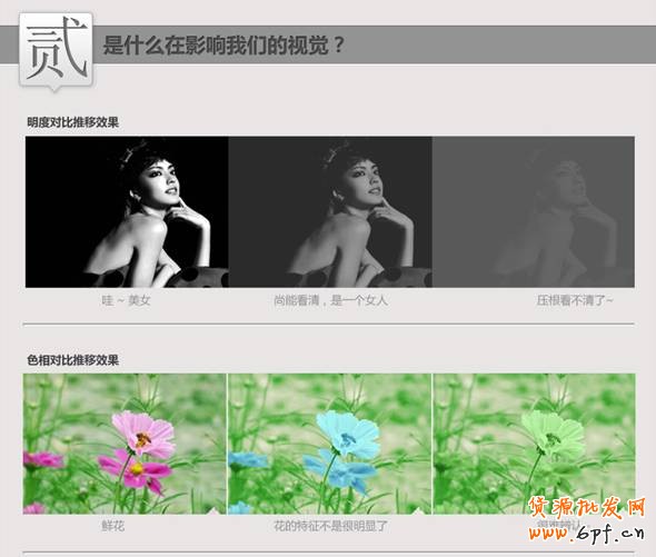 影響視覺的因素 影響視覺的因素