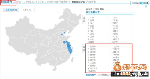 淘寶引流偏方:利用運(yùn)費(fèi)模板引流9