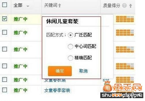經驗干貨:直通車推廣中關鍵詞優化的最佳方法1