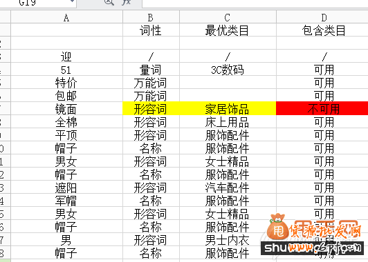 如何利用淘寶分詞來書寫寶貝標題3