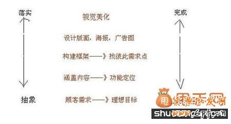 中小賣家如何利用好節(jié)日促銷活動1