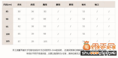 寶貝詳情頁裝修方案分享,讓你的寶貝更吸引買家13