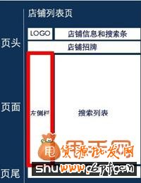 淘寶寶貝描述模板使用方法說明2