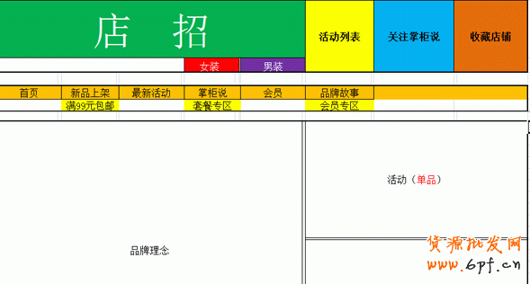 怎樣設計規劃淘寶店鋪