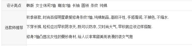 合格的寶貝描述