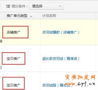 2014新版直通車推廣策略
