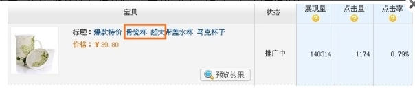 直通車實戰（一）：如何提升質量得分