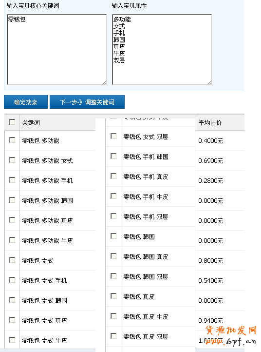 淘寶直通車（二）：關鍵詞提取篇
