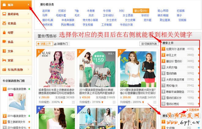 實戰：寶貝標題優化絕招