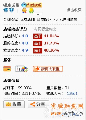 讓小賣家教你快速升鉆提信譽