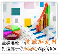 新店推廣運(yùn)營(yíng)實(shí)戰(zhàn)篇—新手賣家超級(jí)開(kāi)店路之二