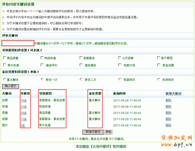 影響淘寶商品成交轉化率的致命因素