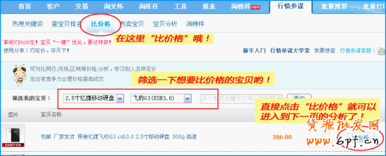 寶貝標題優(yōu)化