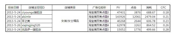【亮鉆牛人榜】第1期:燃燒吧,首焦!大結(jié)局