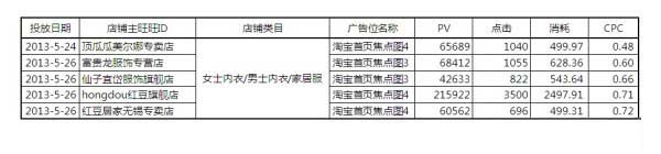【亮鉆牛人榜】第1期:燃燒吧,首焦!大結(jié)局