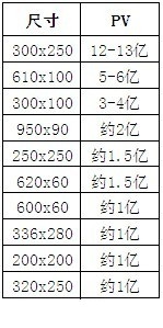 【亮鉆牛人榜】第1期:燃燒吧,首焦!大結(jié)局