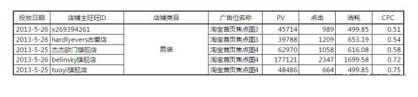 【亮鉆牛人榜】第1期:燃燒吧,首焦!大結(jié)局