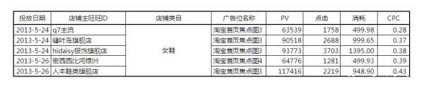 【亮鉆牛人榜】第1期:燃燒吧,首焦!大結(jié)局