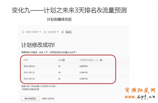鉆展變化二：創意名稱搜索功能