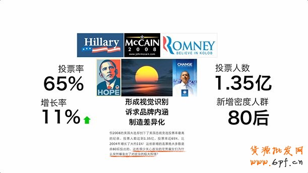 通過視覺營銷來達到傳達品牌的目的