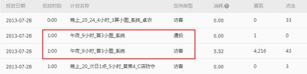 鉆石展位報表升級啦！