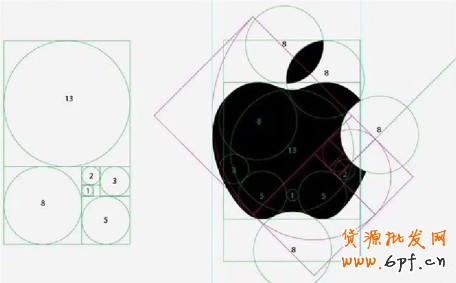 下面是一個果粉畫的一個蘋果的標志（黃金矩形）