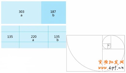 黃金分割在鉆展版式布局中的運用（左右結構，三分結構）