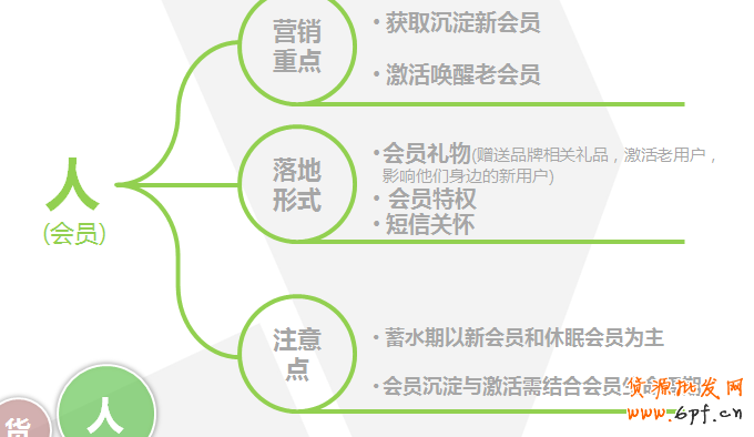 點擊瀏覽下一頁