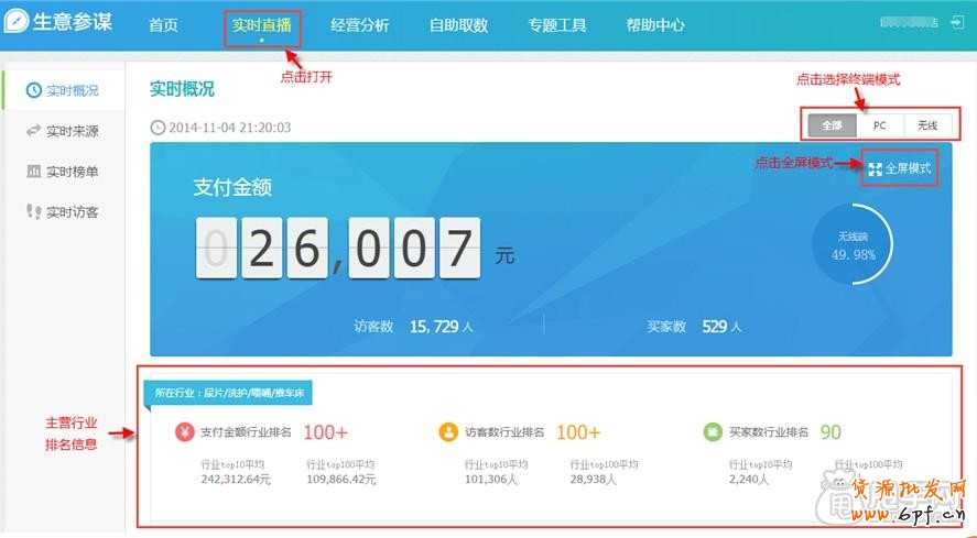 生意參謀如何使用:實時直播怎么看?1