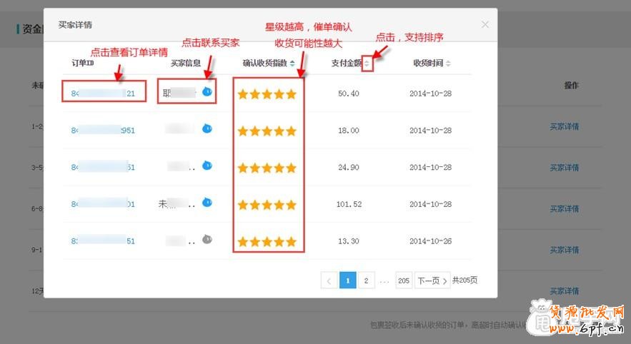 生意參謀使用教程：交易分析怎么看？ 11