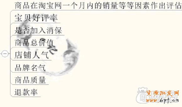 天天特價報名為什么不通過,如何成功呢？ 1