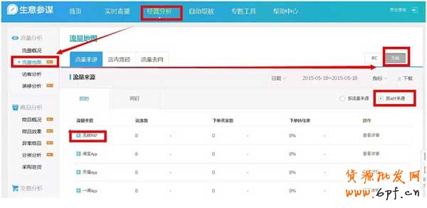 生意參謀更新30多個無線流量來源數據?2