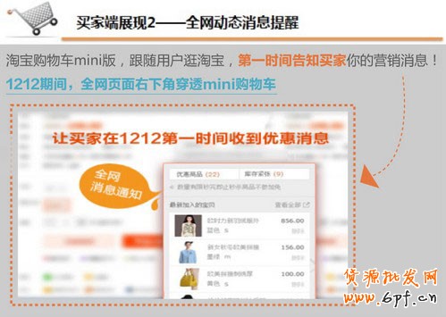 購物車營銷 購物車營銷