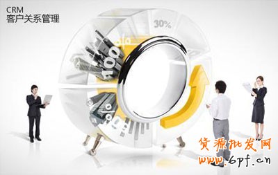 中小賣家如何進行二次營銷 4