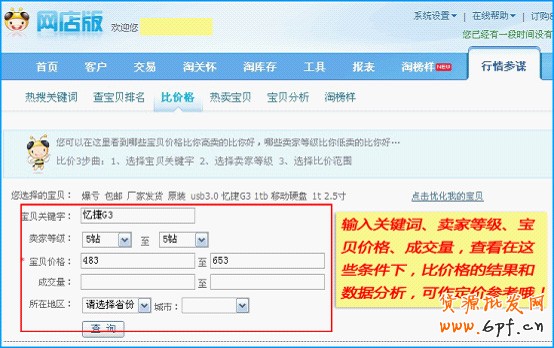 店鋪精準(zhǔn)巧定價(jià) 讓流量暴漲6 店鋪精準(zhǔn)巧定價(jià) 讓流量暴漲6