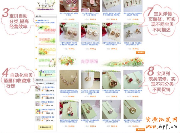 旺鋪標準版特點