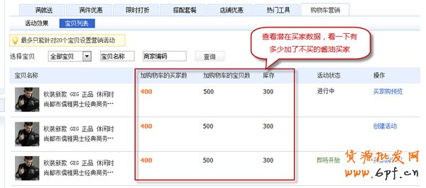購物車營銷活動創建