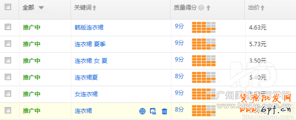 怎樣提高直通車的質量得分