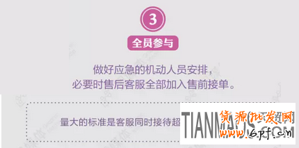 淘寶雙十一客服工作安排計劃表