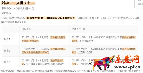 史上最全的2015雙十二活動(dòng)全攻略