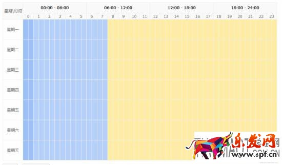如何提高網店點擊率的思路?