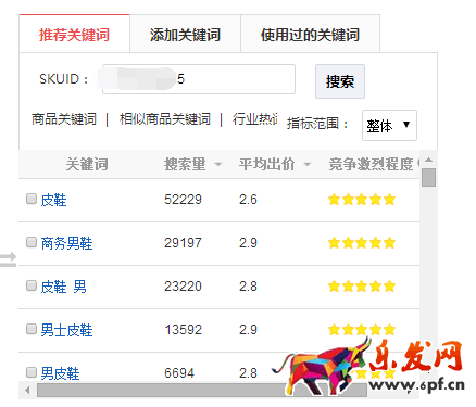 干貨:京東快車選詞技巧