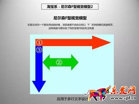 京東開店如何擁有高品質(zhì)詳情頁（一）？