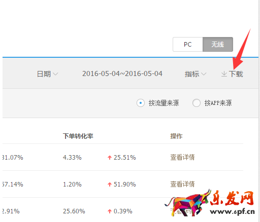 店鋪流量下滑分享