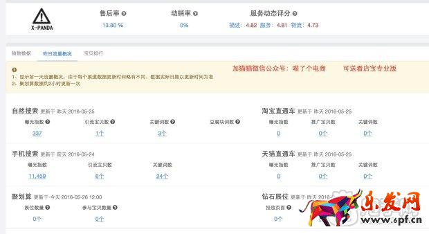 大牌的聚劃算直播火了，那小C怎么辦？