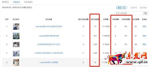 大牌的聚劃算直播火了，那小C怎么辦？