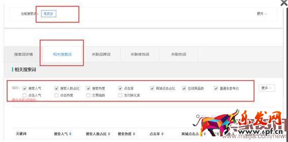 淘寶經驗:怎樣利用長尾詞引爆銷量 淘寶經驗:怎樣利用長尾詞引爆銷量