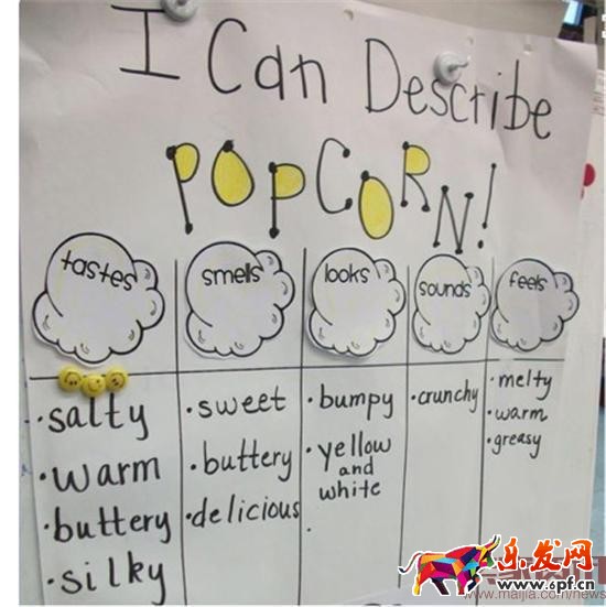 開網店:4招教你寫能提高轉化率的產品描述