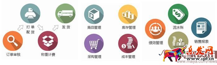 淘寶掌柜綜合能力