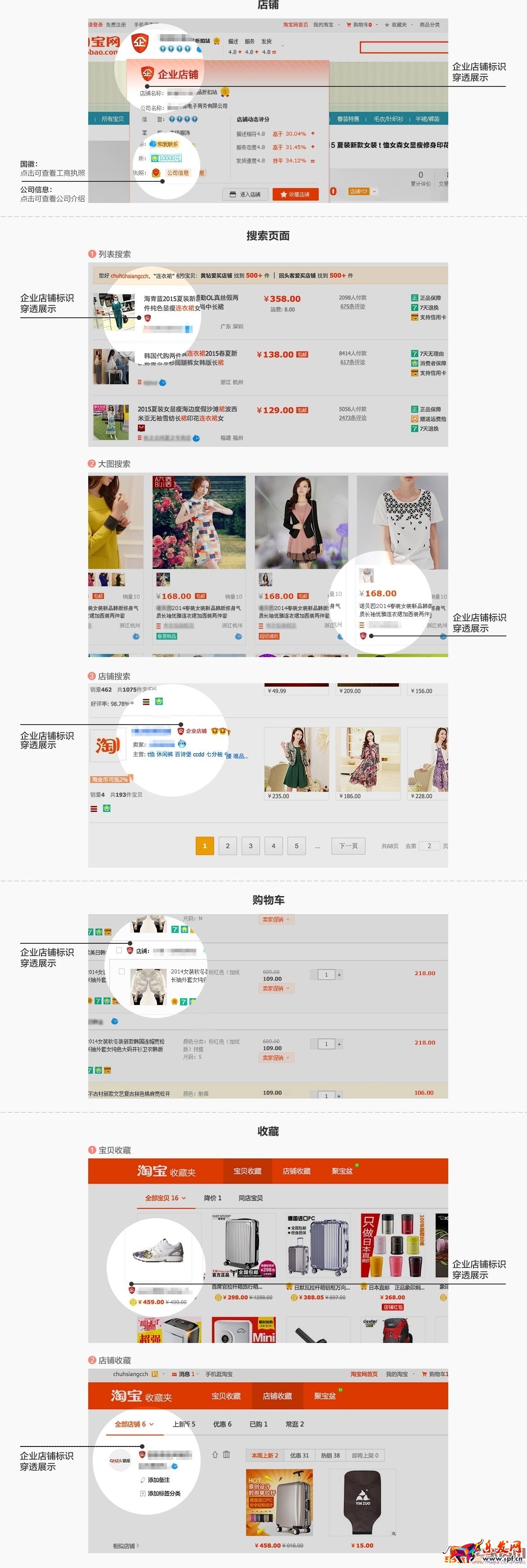 淘寶企業店鋪和個人店鋪有什么區別？